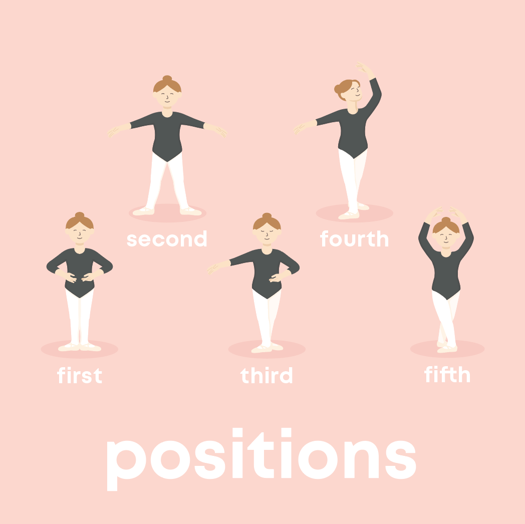 Ballet Baby - Board Book - Magnolia BabyBook
