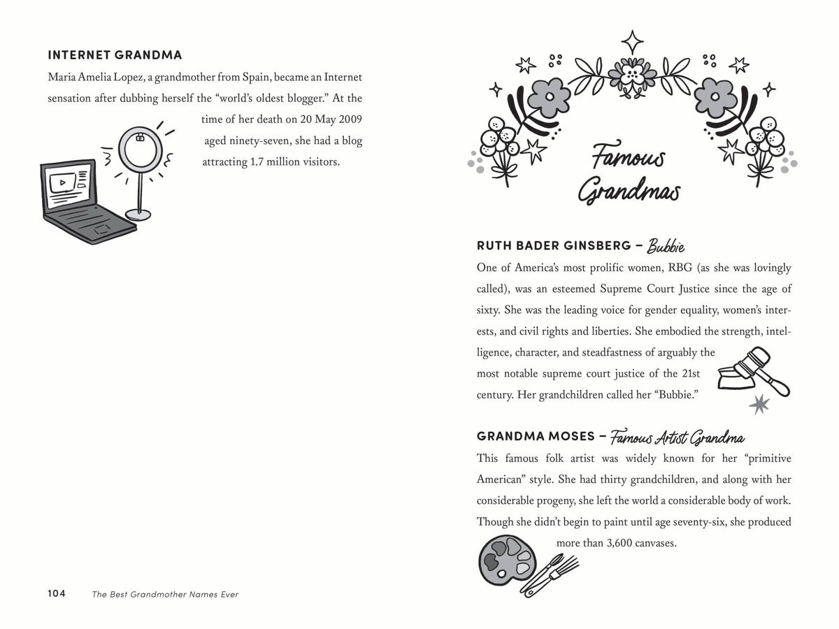 Best Grandmother Names Ever - Magnolia BabyBook